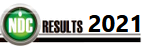NDC_2021